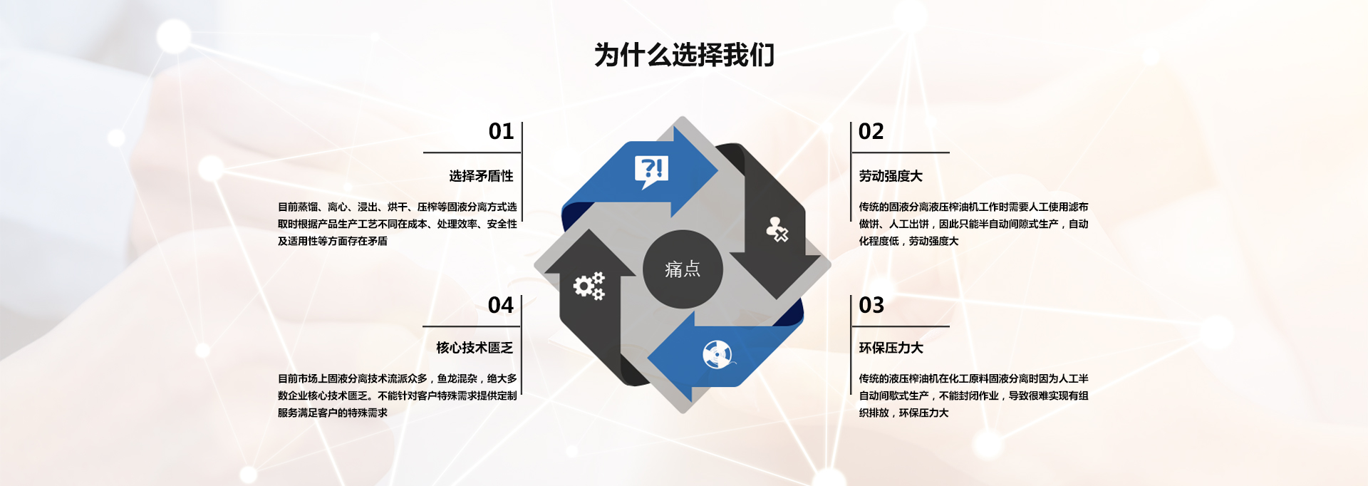 洛陽(yáng)兆格環(huán)?？萍加邢薰? />
</div>
<!-- /pain -->

<!-- ample -->
<div   id=